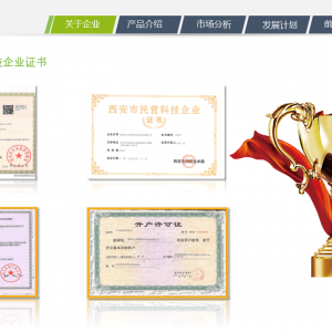 友邦科技陜西民營科技企業(yè)證書